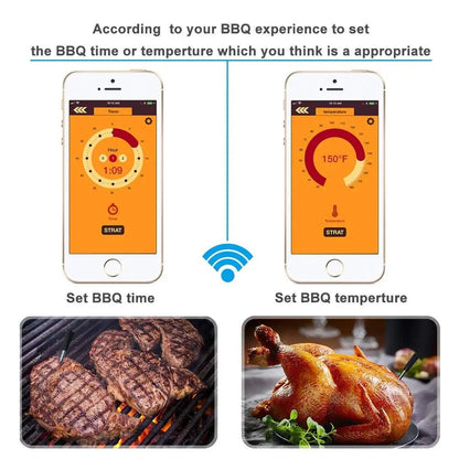 Wireless Meat Food Thermometer for Oven Grill BBQ Steak Turkey Smoker Kitchen Smart Digital Bluetooth Barbecue Gifts MeatChamp