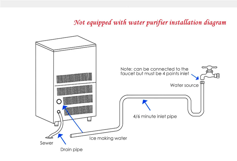 Xeoleo Commercial Ice maker 45KG/24h Ice machine 32 pcs Cube ice each time 20min make ice for Cafe/Bubble tea shop 6kg Storage