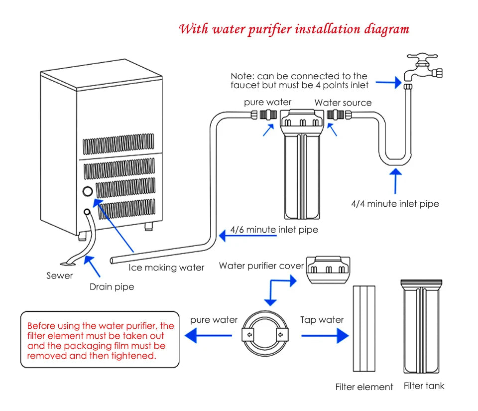 Xeoleo Commercial Ice maker 45KG/24h Ice machine 32 pcs Cube ice each time 20min make ice for Cafe/Bubble tea shop 6kg Storage