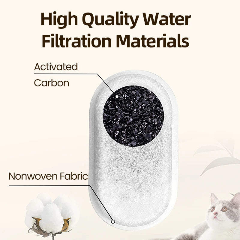 ROJECO Cat Fountain Filter For 3.2L Stainless Steel Cat Water Fountain Pet Water Dispenser Replacement Activated Carbon Filters