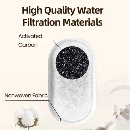 ROJECO Cat Fountain Filter For 3.2L Stainless Steel Cat Water Fountain Pet Water Dispenser Replacement Activated Carbon Filters