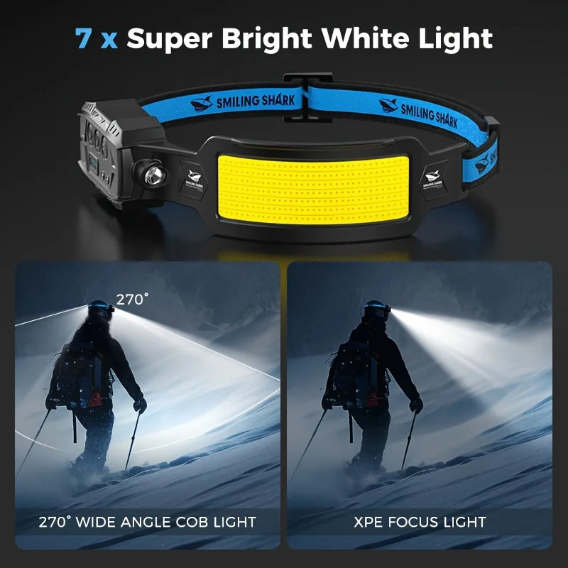 Smiling Shark Rechargeable Headlamp with 7*Bright White Lights, 270° Motion Sensor, 6 Versatile Modes, and Red Tail Light - Ide