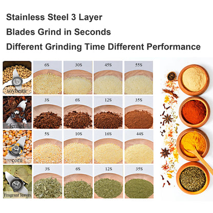 BioloMix 800g Electric Grain Mill Grinder, Grains Spices Hebals Cereals Coffee Dry Food Grinder