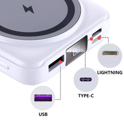 Wireless Magnetic power bank Wireless fast charging up to 22.5w with LED digital power display