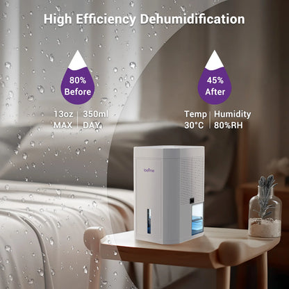 LOEFME 1L Tank Capacity Electric Dehumidifier for Home Condensation Moisture with Timer Silent Low Noise 35dB