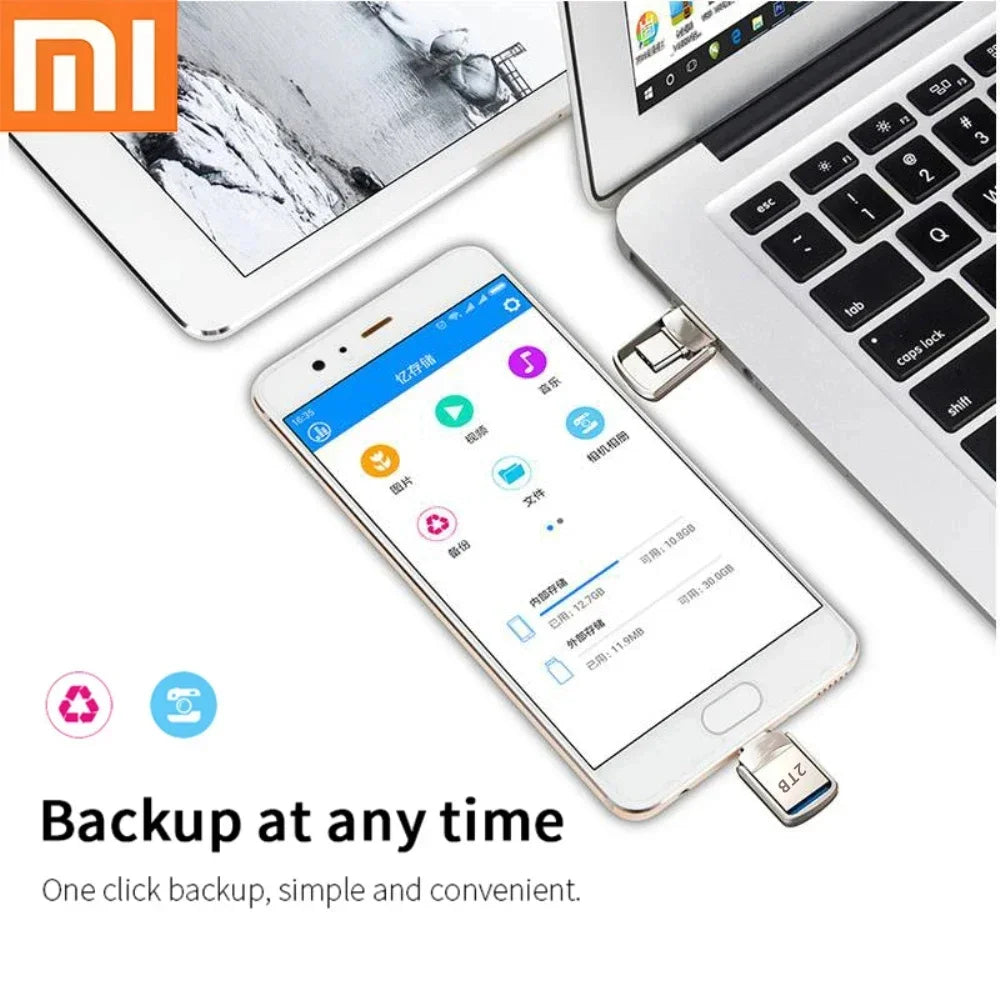 Xiaomi U-Disk USB 3.2 Type-C Interface Mobile Phone Computer Mutual Transmission Portable USB Memory 2TB 1TB 512GB 2025 NEWEST