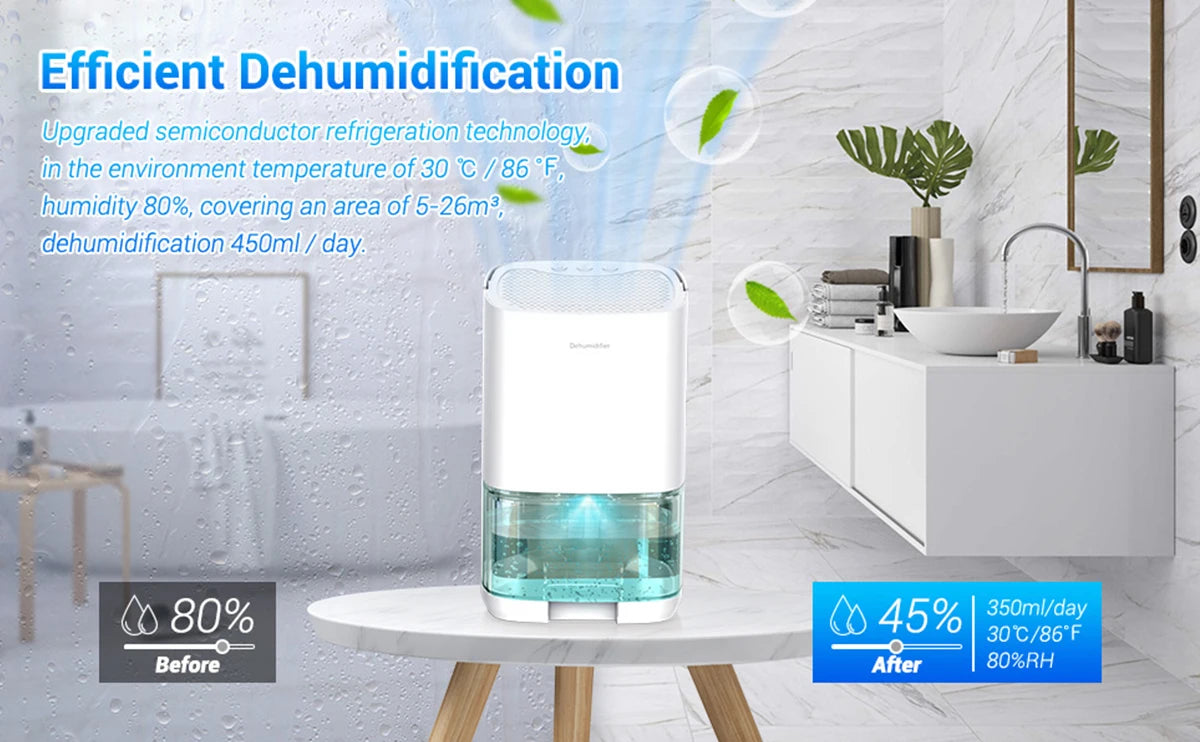 1000ml Air Dehumidifier Portable Mute Kitchen Moisture Absorbers Machine Air Dryer For Home Bedroom Office Anti Humidity Dryer