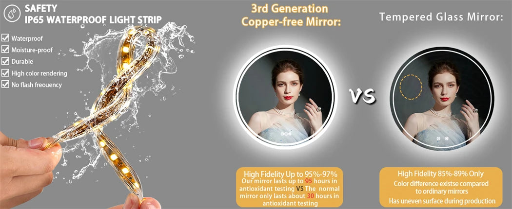 LED Bathroom Mirror Round 600/800mm Illuminated Dimmable Backlit Lighted Wall Vanity Mirror Anti-fog Smart Makeup Shaving Mirror