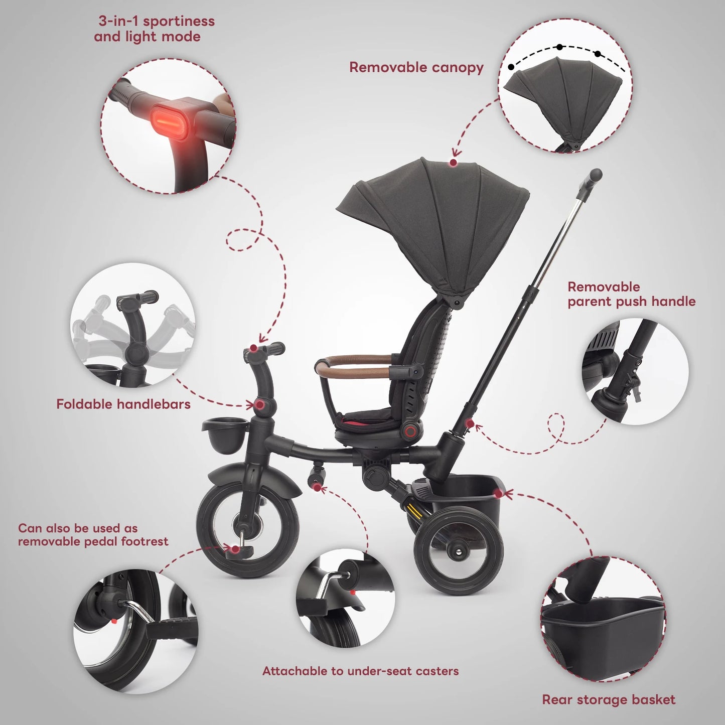 UBRAVOO Baby Tricycle,7 in 1 Foldable Trike for Kids age 6M+ to 5 Years,Headlights. All-Terrain Stroll & Steer Bike Strolle