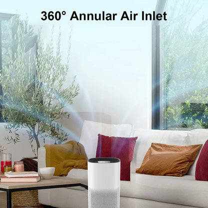 USB Air Purifier Deodorizing 210m3/H  1200r-2400r Air Cleaner for Home Offices Bedroom Air Purifier Desktop Filter Air Cleaner