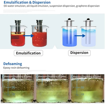 28KHz Lab Ultrasonic Homogenizer Ultrasound Rod Sonicator Vibration Bar for Medicine Herbal Plant Extractor Oil Liquid Mixing