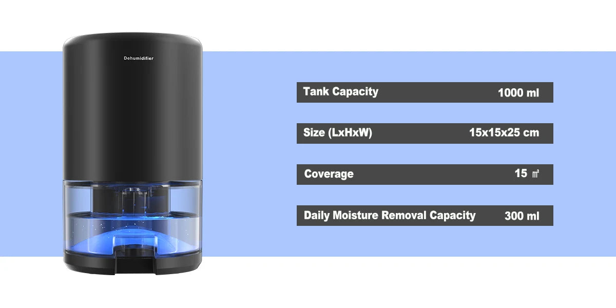 Electric Home Dehumidifier Multi-capacity For Damp, Condensation, Mould, Smells,Defrost Portable Quiet