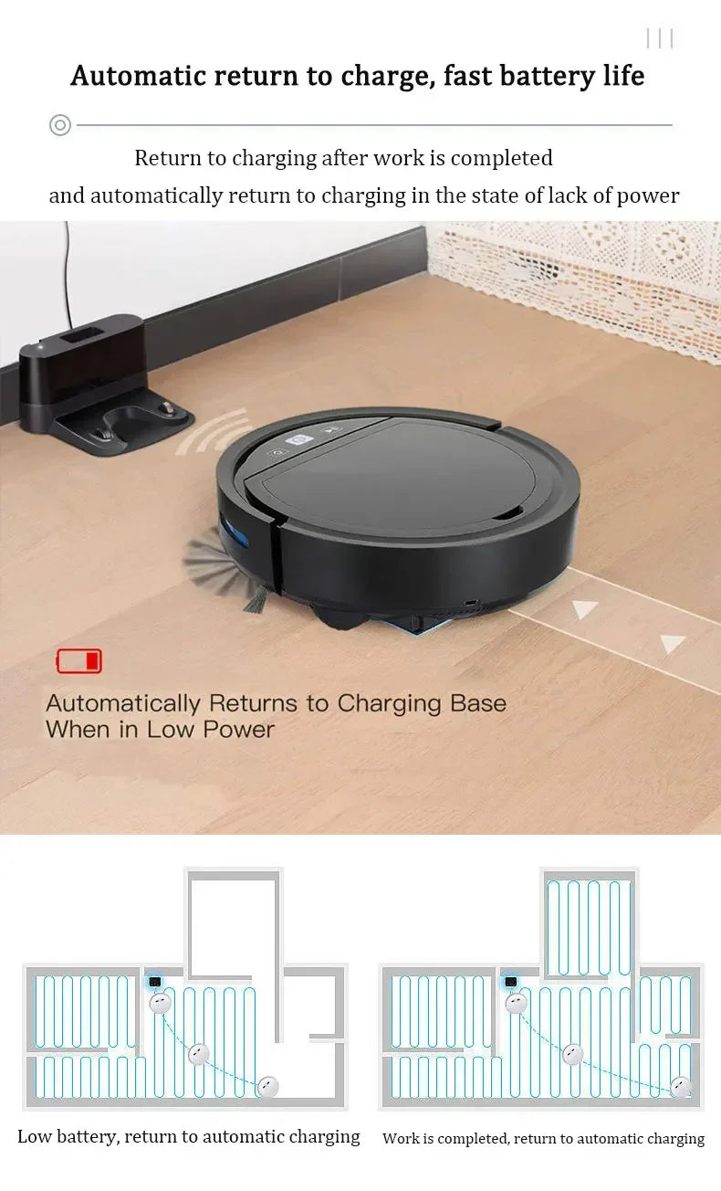 Robot Vacuum Cleaner 2500PA Smart Remote Control Wireless AutoRecharge Floor Sweeping Cleaning appliance Vacuum Cleaner For Home