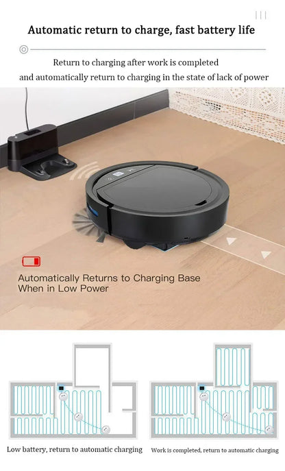 Robot Vacuum Cleaner 2500PA Smart Remote Control Wireless AutoRecharge Floor Sweeping Cleaning appliance Vacuum Cleaner For Home