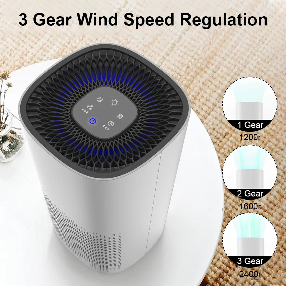 USB Air Purifier Deodorizing 210m3/H  1200r-2400r Air Cleaner for Home Offices Bedroom Air Purifier Desktop Filter Air Cleaner