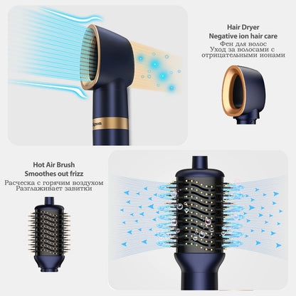 6-in-1 Multi-Styler, Negative Ion Hair Dryer&Airwrap, Powerful Hair Dryer Brush & Multi-Styler with Auto-Wrap Curlers