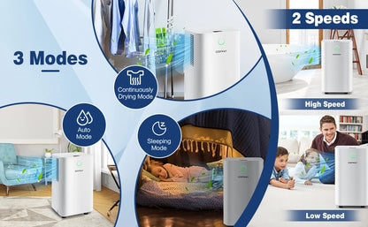 2000 Sq. Ft Dehumidifier for Home, 32 Pint Dehumidifier with 3 Modes, 2 Speeds, LED Touch Control Panel, 24H Timer Child Lock