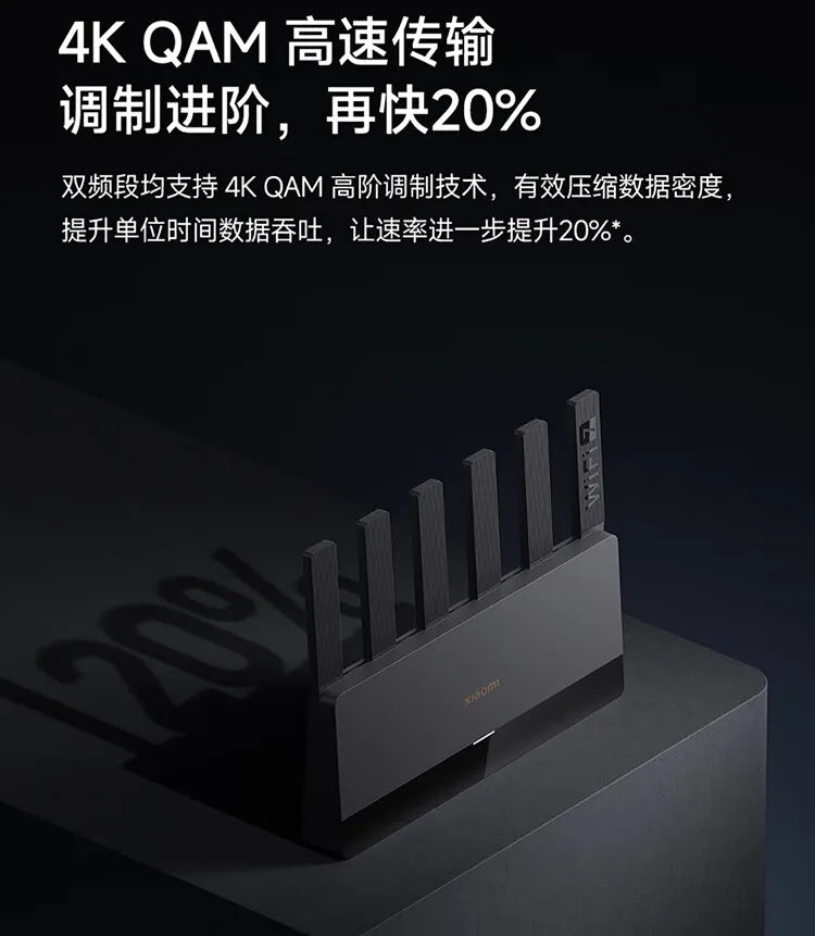 Xiaomi Router BE6500 Quad Nucleus wifi7 6500Mbps 2.5G Ethernet Port Dual Frequency 2.4/5GHz 6 Independent Signal Amplifiers Mesh