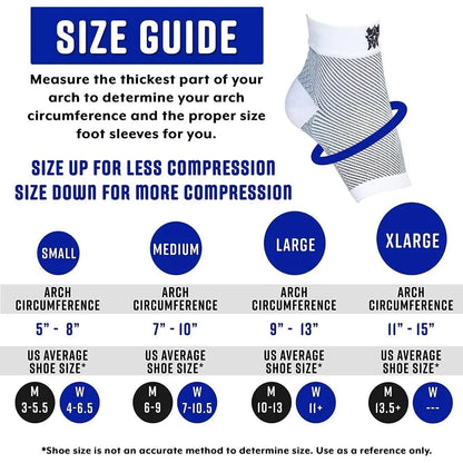 Plantar Fasciitis Socks for Women Men Best Foot Ankle Compression Sleeve Brace for Everyday Use Provides Arch Support Heel Pain