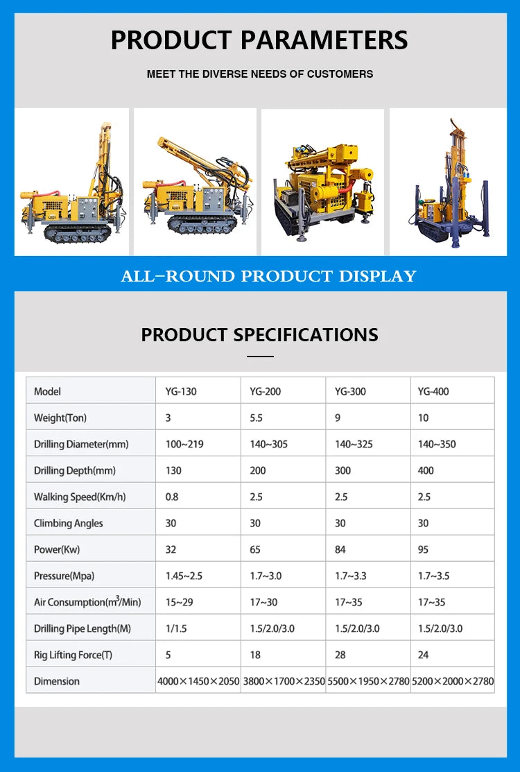 YG 200m Deep Hydraulic Good Quality Water Well Drilling Rigs Pneumatic Drill Machine for Sale