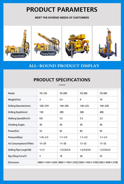 YG 200m Deep Hydraulic Good Quality Water Well Drilling Rigs Pneumatic Drill Machine for Sale