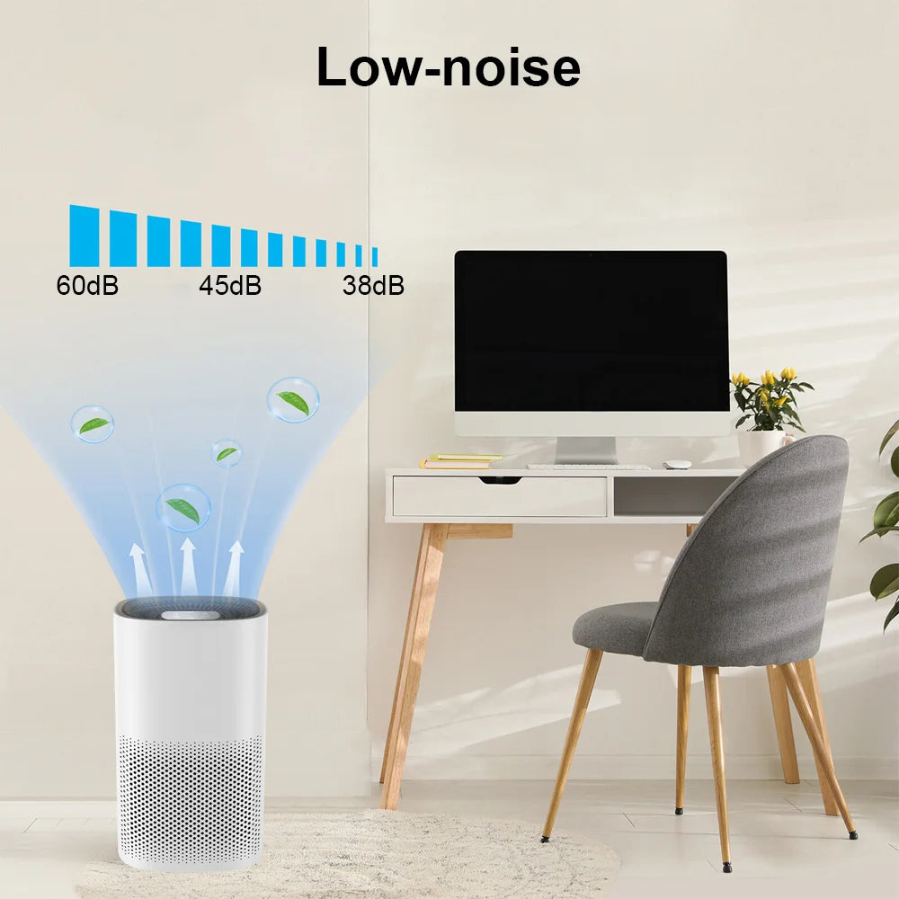 USB Air Purifier Deodorizing 210m3/H  1200r-2400r Air Cleaner for Home Offices Bedroom Air Purifier Desktop Filter Air Cleaner