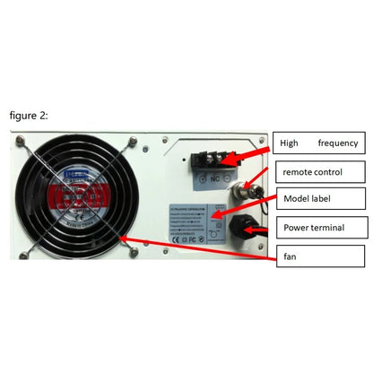 GENENG Ultrasonic Generator 40KHz Power Adjustable 600W/1500/3000W Converts Electrical Pulses Transducer Power Supply