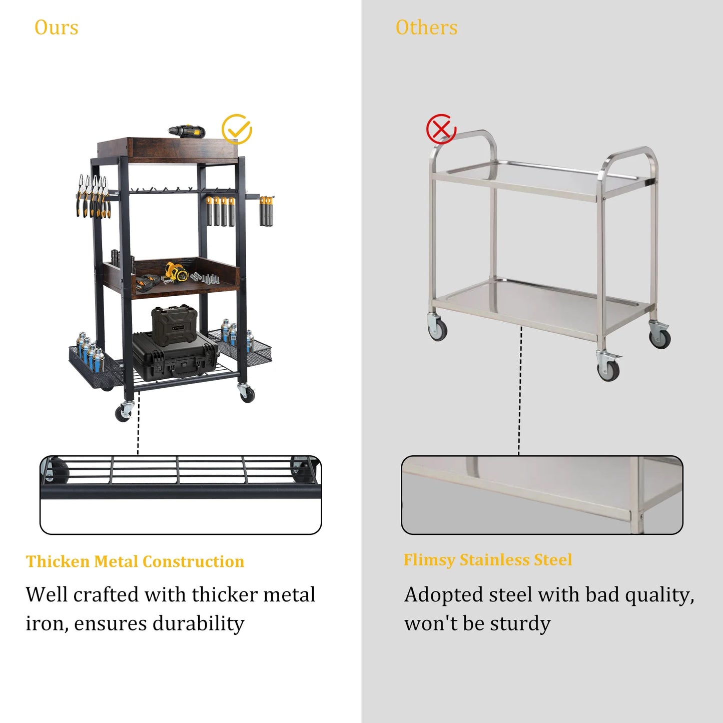 Rolling Power Tool Organizer Cart, Storage Cart on Wheels , with Drill Rack, Open Tool Organizer, Heavy Duty, 4 Tier