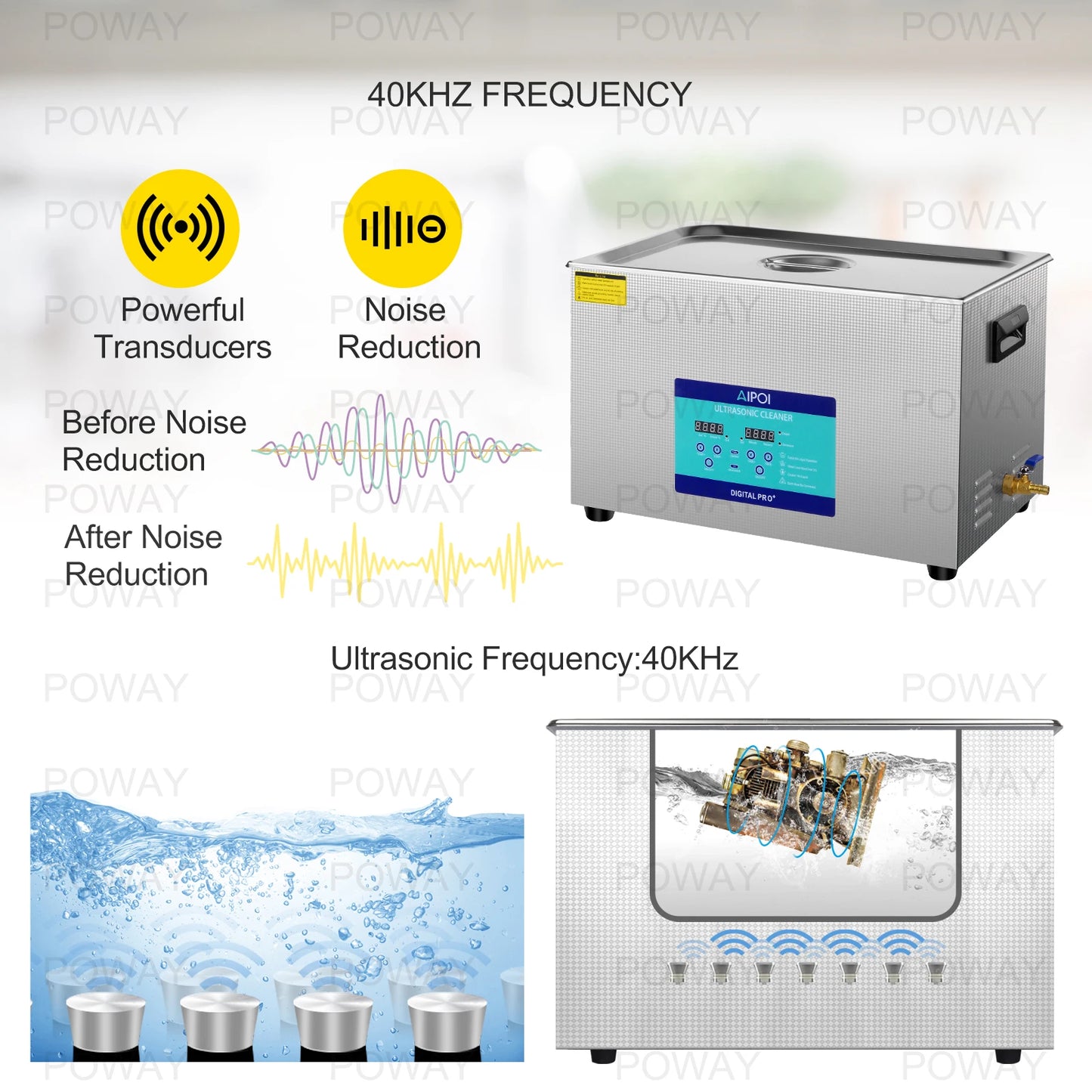 [Ships from UK ] AIPOI Ultrasonic Cleaner 800ml 2L 3.2L 6.5L 10L 15L 22L 30L Home Appliance