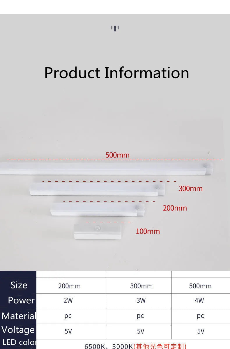 Smart led body sensor light wireless magnetic night light long rechargeable self adhesive closet cabinet light bar Motion sensor