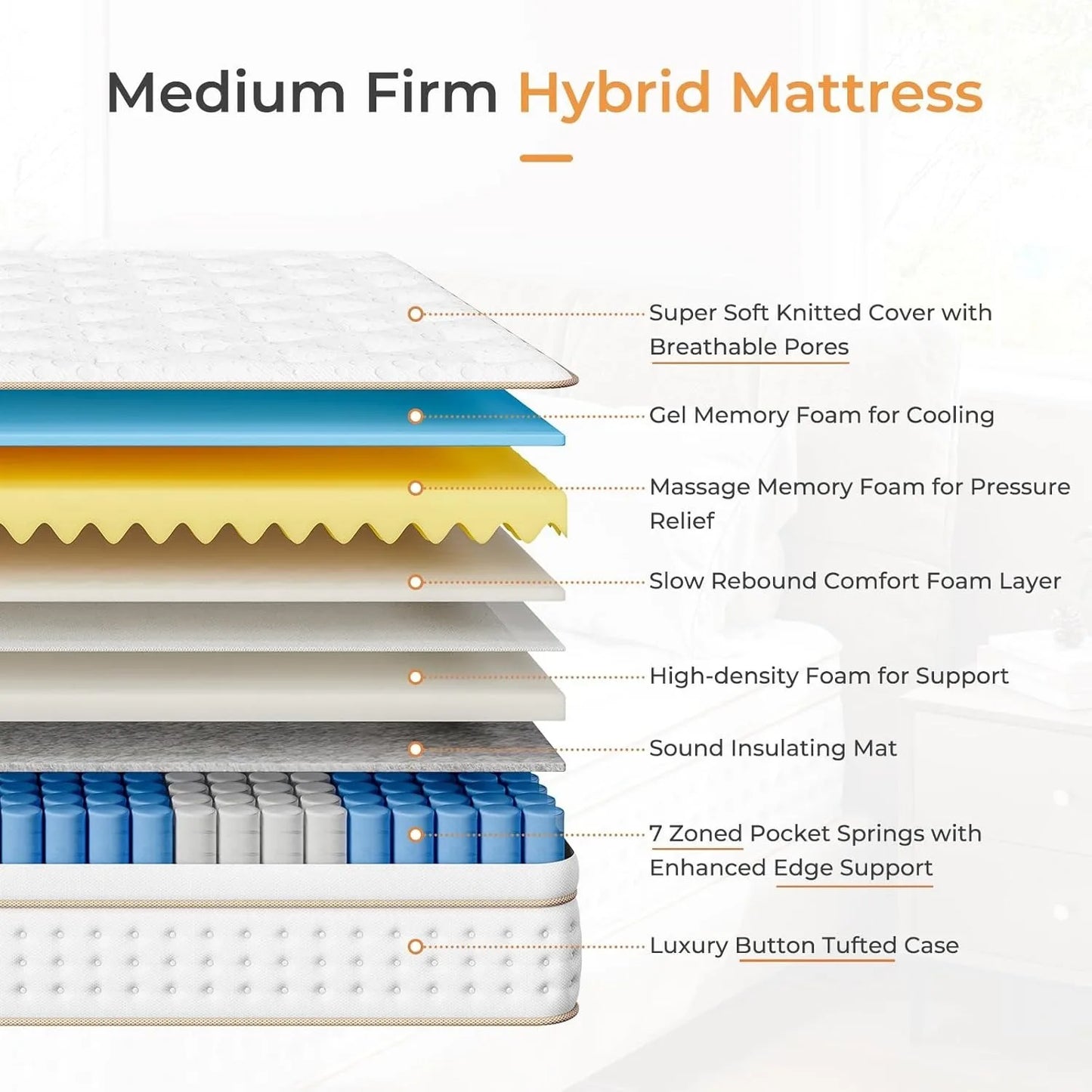 10.2 Inch Hybrid Mattress with Breathable Foam and Individually Pocket Spring - Edge Support & Motion Isolation, Medium Firm