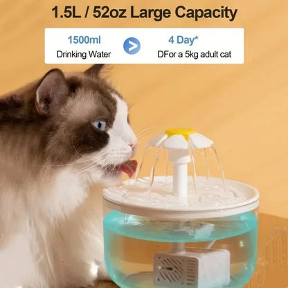 Transparent Pet Drinking Fountain USB Power Automatic Circulation Smart Cat Drinking Fountain Pet Water Feeder