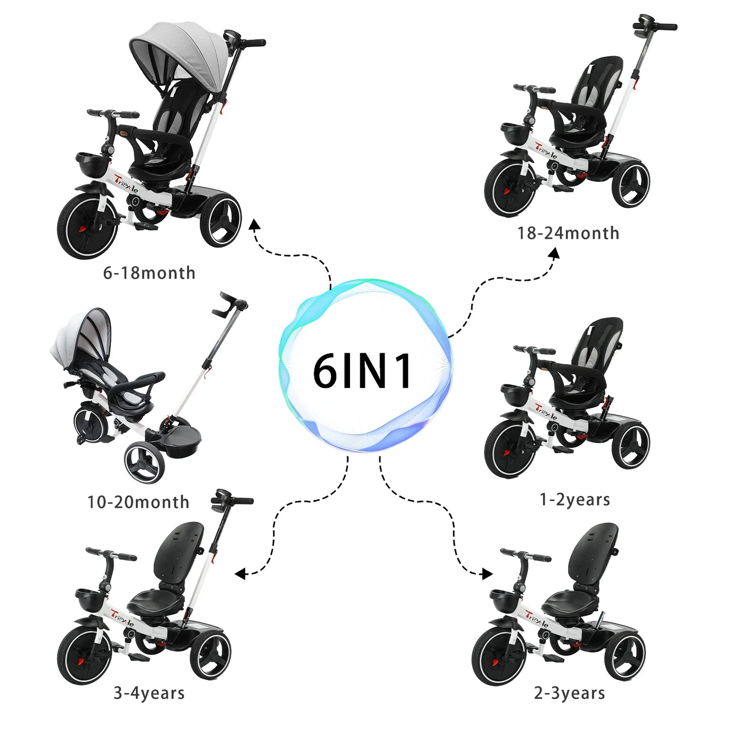 Ubravoo Baby Stroller Tricycle Ride Bike , 360 Degree Rotation Sitting & Lying,Celerity Disassembly & Assembly,1-5 Years