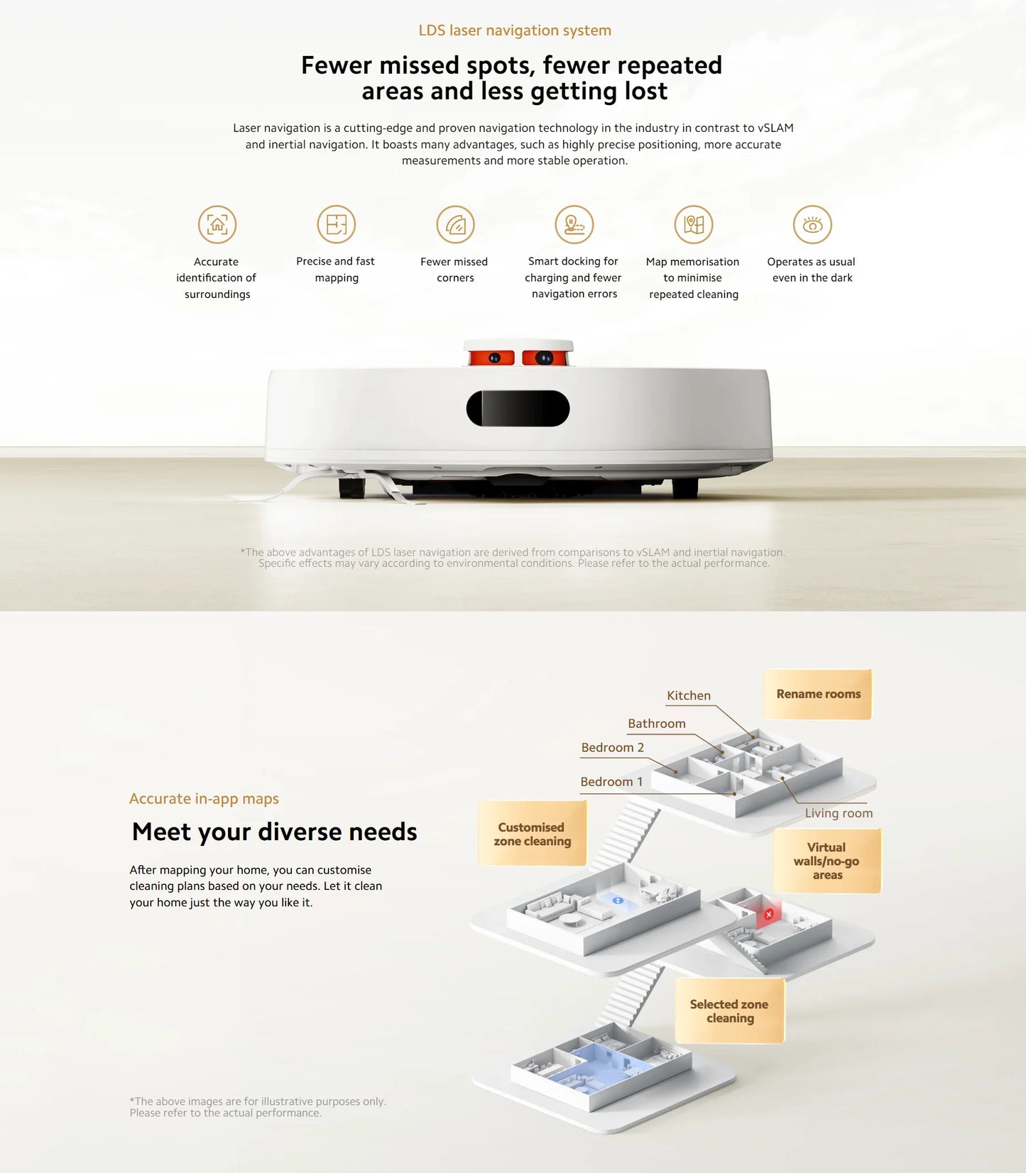 Xiaomi Robot Vacuum S20