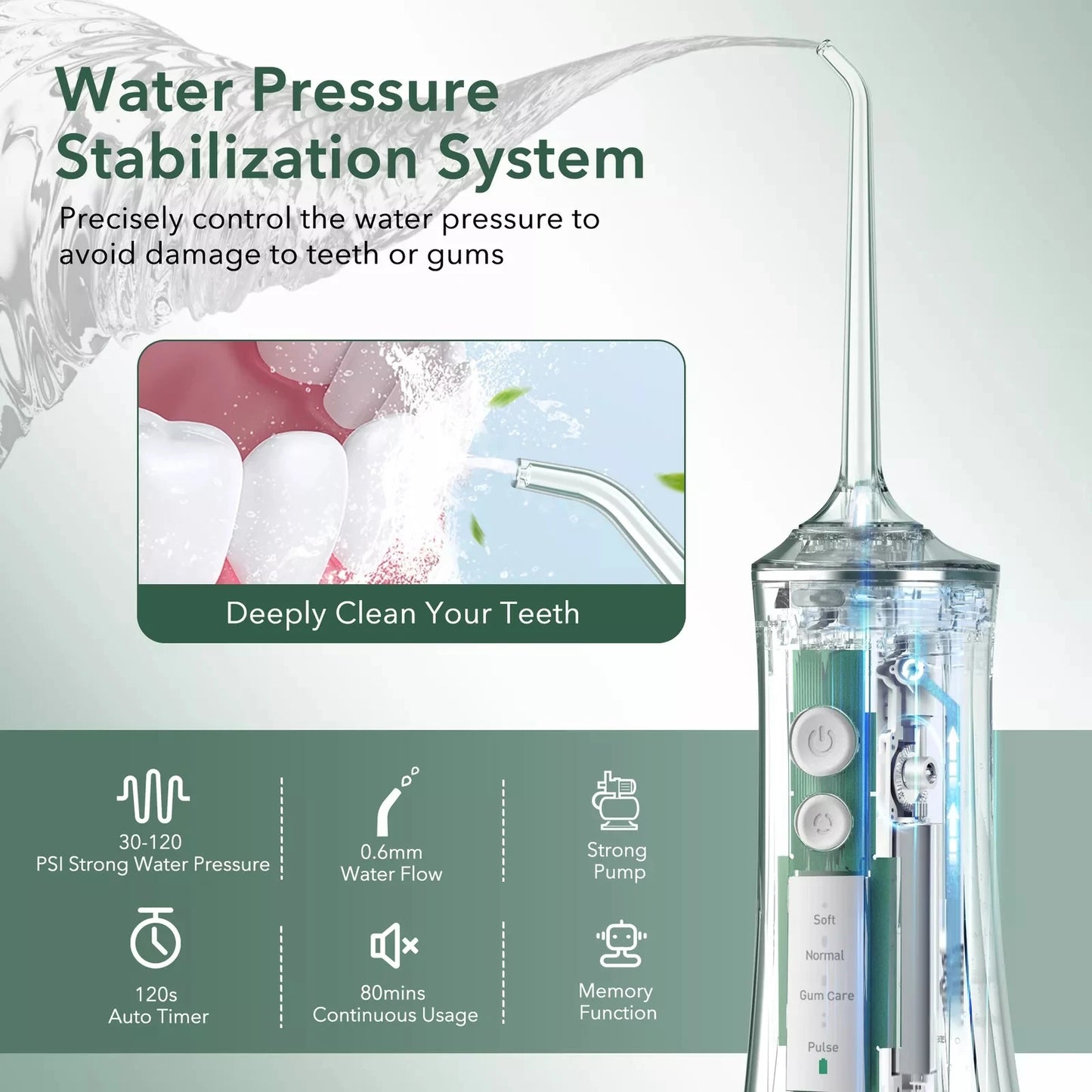 Sejoy Oral Irrigator Dental Water Pick Magnetic Charging Water Flosser High Pressure Dental Irrigator