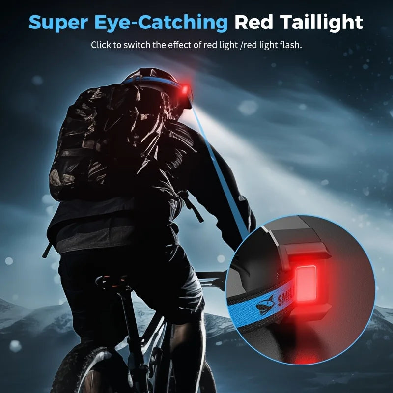 Smiling Shark Rechargeable Headlamp with 7*Bright White Lights, 270° Motion Sensor, 6 Versatile Modes, and Red Tail Light - Ide