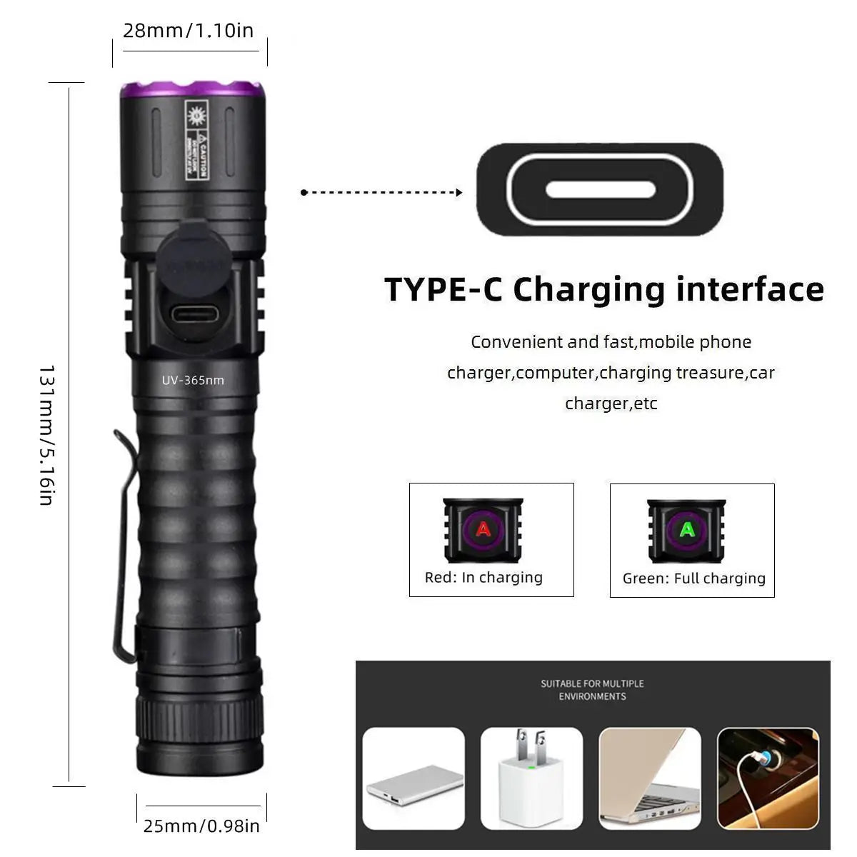 15W High power UV 395/365nm USB Rechargeable Flashlight Cat Dog Urine Tinea Ore Money Scorpion Fluorescence Marker Purple Light