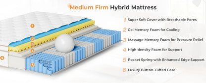 10.2 Inch Hybrid Mattress with Breathable Foam and Individually Pocket Spring - Edge Support & Motion Isolation, Medium Firm