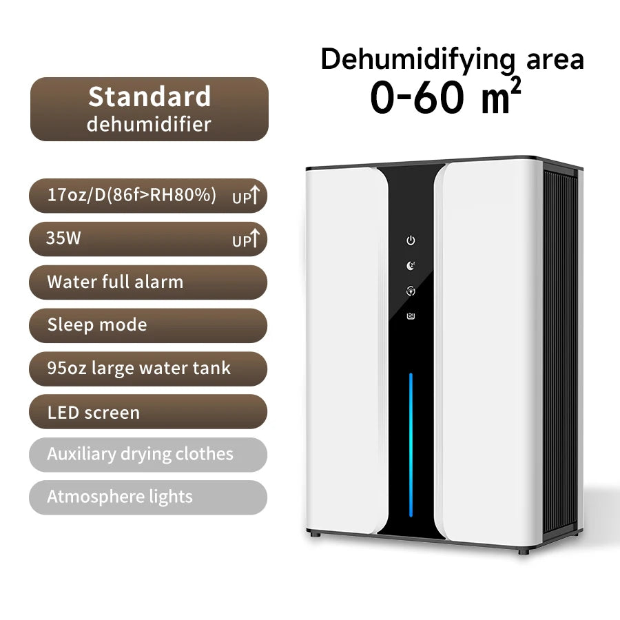 Quiet 95oz Dehumidifier for 950 sq.ft – Comes with Drain Hose & Reusable Filter, Ideal for Use in Bedrooms, Bathrooms, Basements