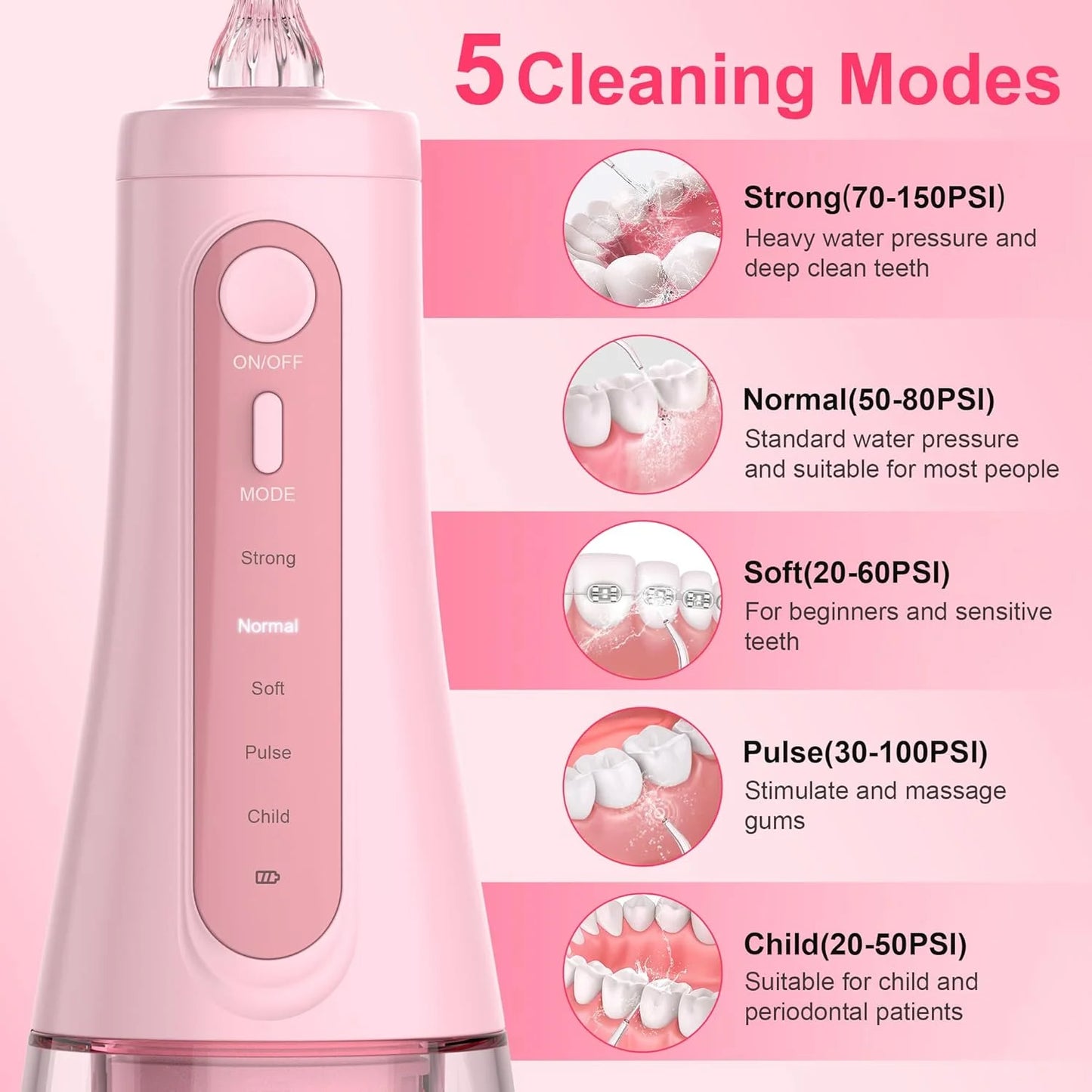 Sejoy Water Flosser for Teeth Cleaning Irrigator dental Cordless Rechargeable Water Flossing Dental Oral