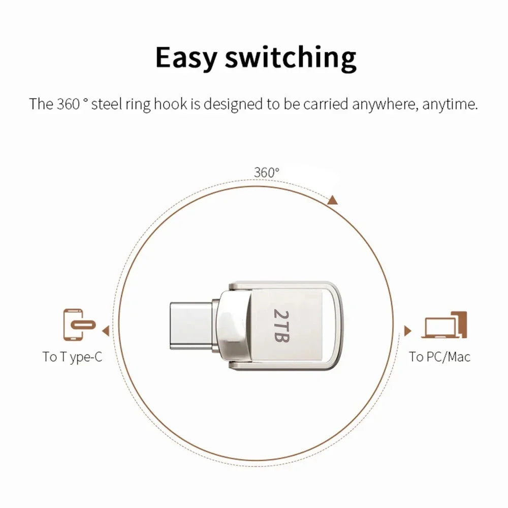 Xiaomi U-Disk USB 3.2 Type-C Interface Mobile Phone Computer Mutual Transmission Portable USB Memory 2TB 1TB 512GB 2025 NEWEST