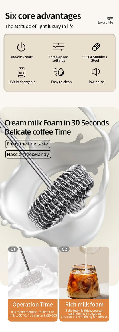 Wireless Milk Frother Electric Type-C Blender Handheld Stainless Steel Mini Coffee Maker Whisk Mixer For Coffee Cappuccino Cream