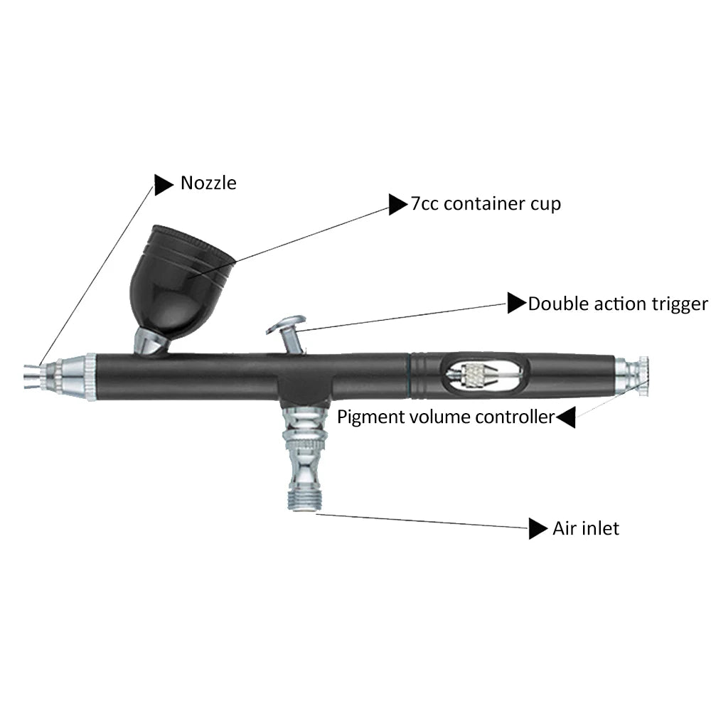 Rechargeable USB Airbrush Kit Portable Airbrush Compressor Spray Pump Handheld Airbrush Gun for FX Makeup Tattoo Painting