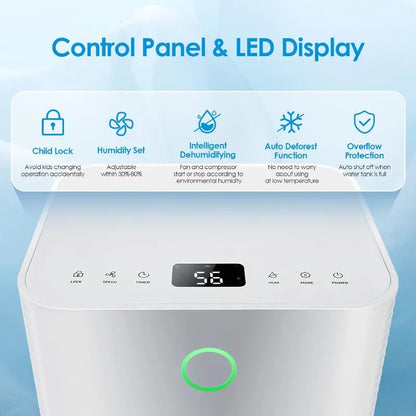 2000 Sq. Ft Dehumidifier for Home, 32 Pint Dehumidifier with 3 Modes, 2 Speeds, LED Touch Control Panel, 24H Timer Child Lock