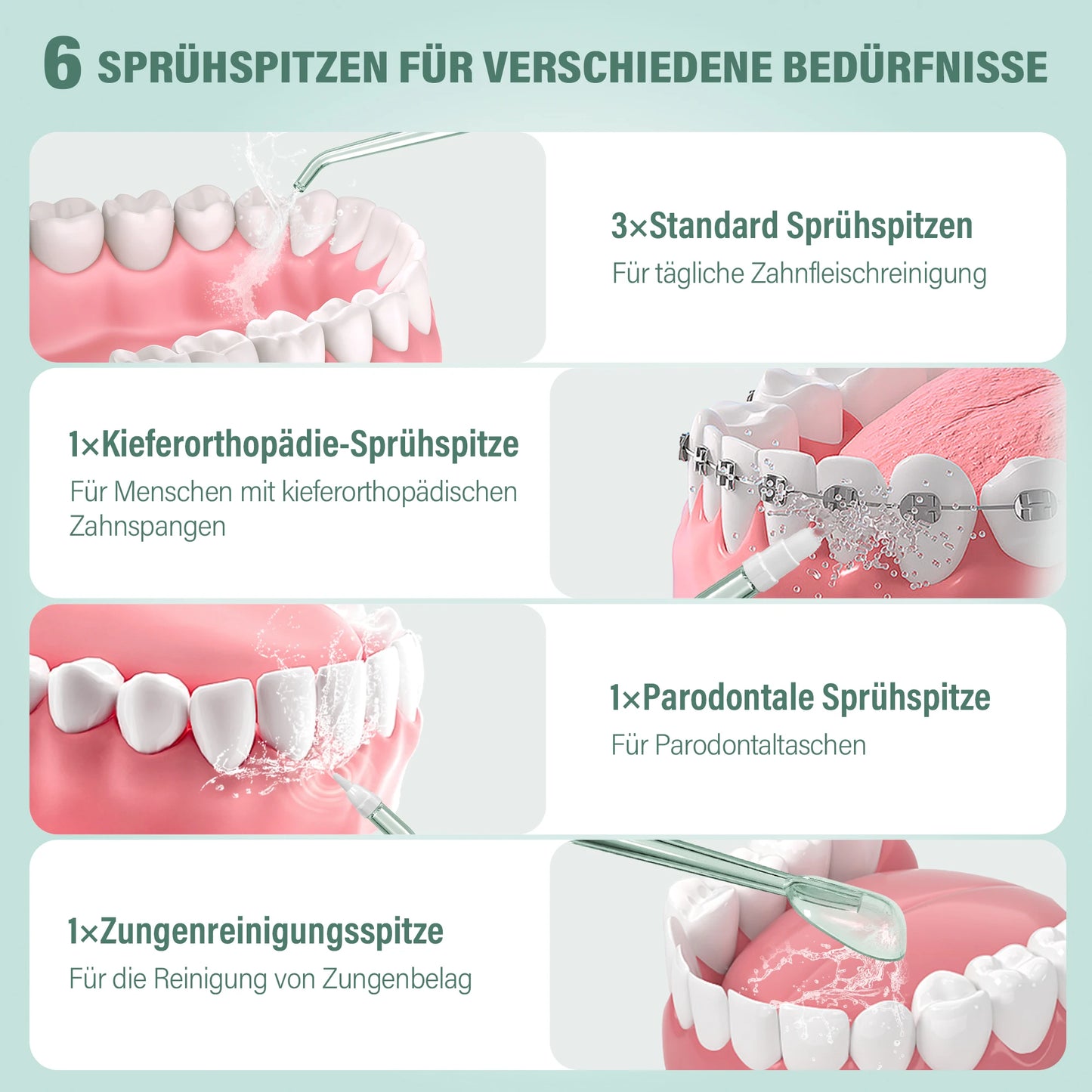 Sejoy Water Dental Flosser Portable Teeth Picks 6 Jets 4 Modes Cordless Oral Irrigator Rechargeable IPX7 Teeth Cleaner