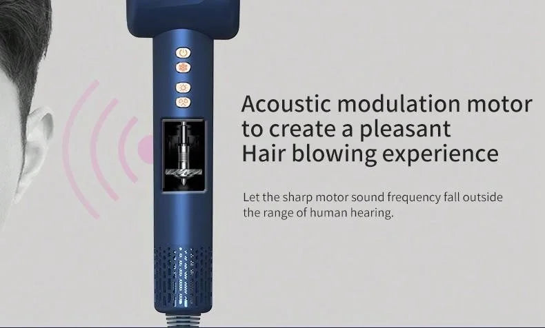 1600W High Power Hair Dryer,Blade-less,Styling Tool with Negative Ions. Silent Blower Constant Temperature Hair Care