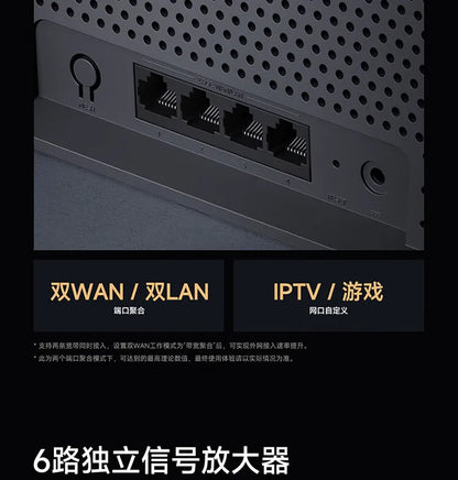 Xiaomi Router BE6500 Quad Nucleus wifi7 6500Mbps 2.5G Ethernet Port Dual Frequency 2.4/5GHz 6 Independent Signal Amplifiers Mesh