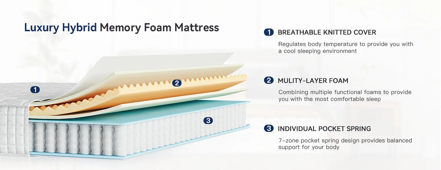 10 Inch Hybrid Mattress with Breathable Memory Foam and Individually Pocket Spring - Medium Firm, White