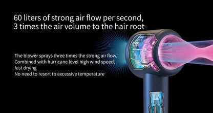 1600W High Power Hair Dryer,Blade-less,Styling Tool with Negative Ions. Silent Blower Constant Temperature Hair Care