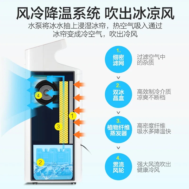 Air conditioner fan household air cooler cold fan refrigerator water air conditioner small mobile  electric fan